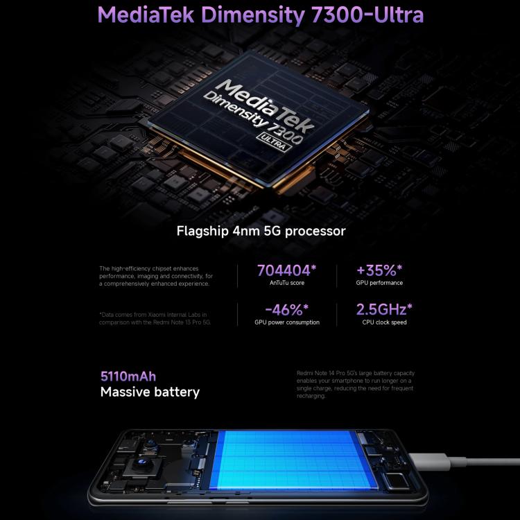 Xiaomi Redmi Note 14 Pro 5G Global, 8GB+256GB, In-screen Fingerprint, 6.67 inch Xiaomi HyperOS MediaTek Dimensity 7300-Ultra Octa Core, NFC, Network: 5G, Note 14 Pro 5G, 8GB+256GB(Black), Note 14 Pro 5G, 8GB+256GB(Purple) Xiaomi Redmi Note 14 Pro 5G Global, 8GB+256GB, In-screen Fingerprint, 6.67 inch Xiaomi HyperOS MediaTek Dimensity 7300-Ultra Octa Core, NFC, Network: 5G, Note 14 Pro 5G, 8GB+256GB(Black), Note 14 Pro 5G, 8GB+256GB(Purple)